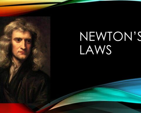 What Are Newton’s Laws Of Motion